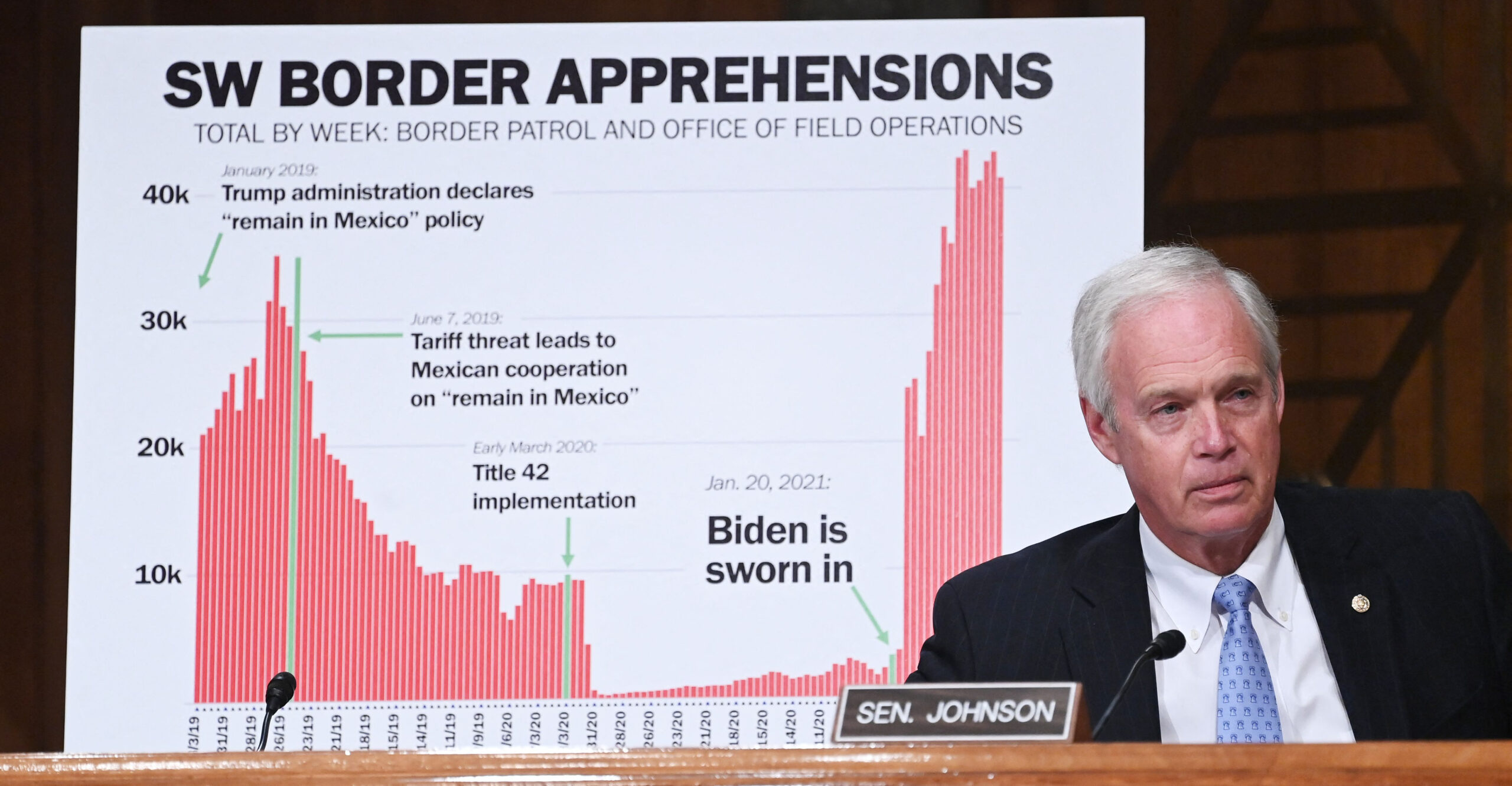 Border Crisis Is Just Biden Making Good on His Campaign Promises