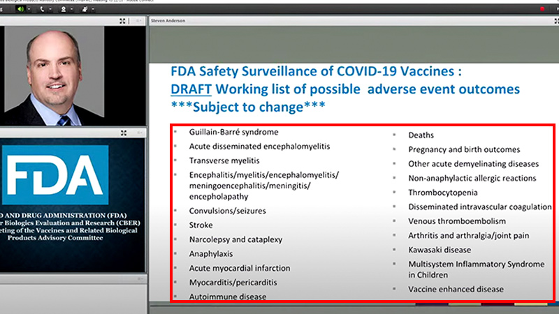 Oops! FDA Accidentally Shows List of Covid Vaccine Side Effects, Including Myocarditis, Autoimmune Disease & Death