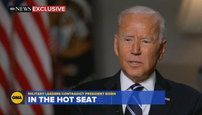 ABC Allows 87 Seconds to DISASTROUS New Biden Poll, Hides Terrible Details  | Newsbusters