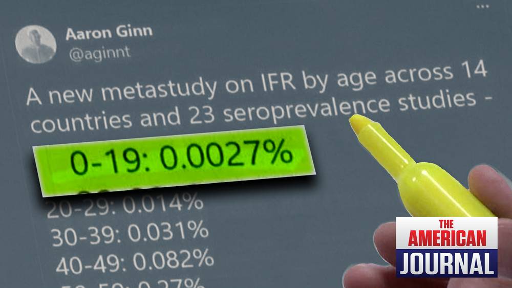 COVID METASTUDY SHOWS FATALITY RATE .0027 FOR CHILDREN