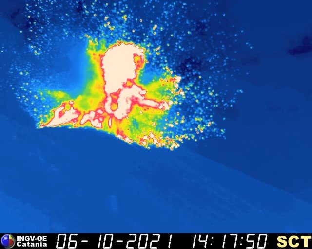 Major Explosion of Stromboli volcano in Italy - Strange Sounds