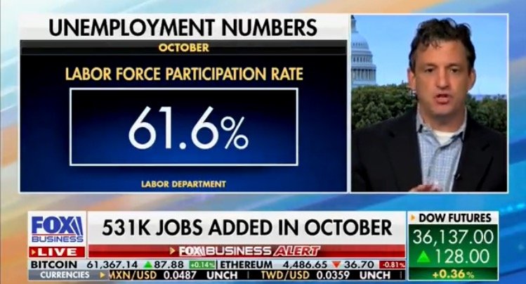 100,450,000 People Not in Labor Force - No Job and Not Even Looking