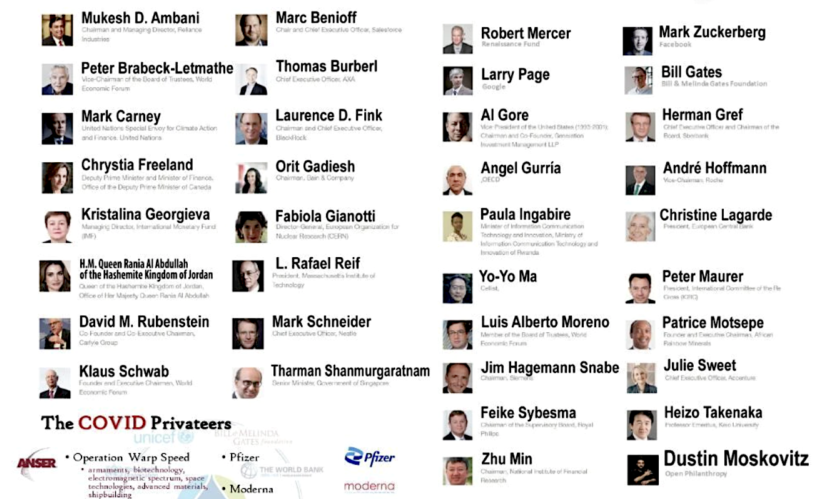 Dr David Martin Exposes the Names and Faces of the People Who Are Killing Humanity