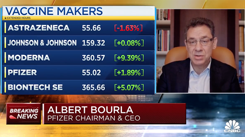 Video: Pfizer CEO Declares “Annual Revaccination” For COVID Is Coming