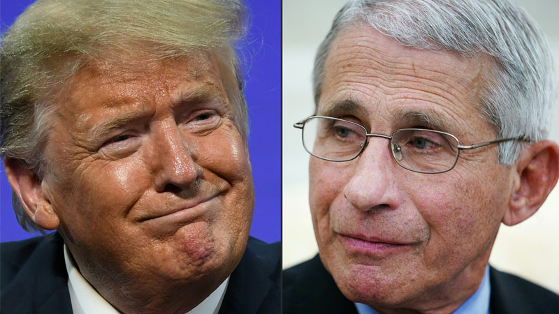 Fauci Says Trump Has A ‘Misplaced Perception’ on ‘Individual Rights’ Over Covid Jab – Tuesday Live