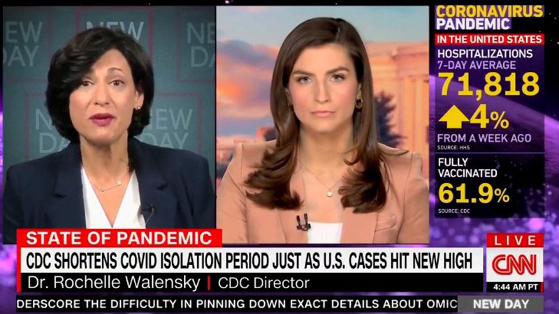 CDC Director Admits Latest COVID Restrictions Based On What Government “Thought People Would Be Able To Tolerate”