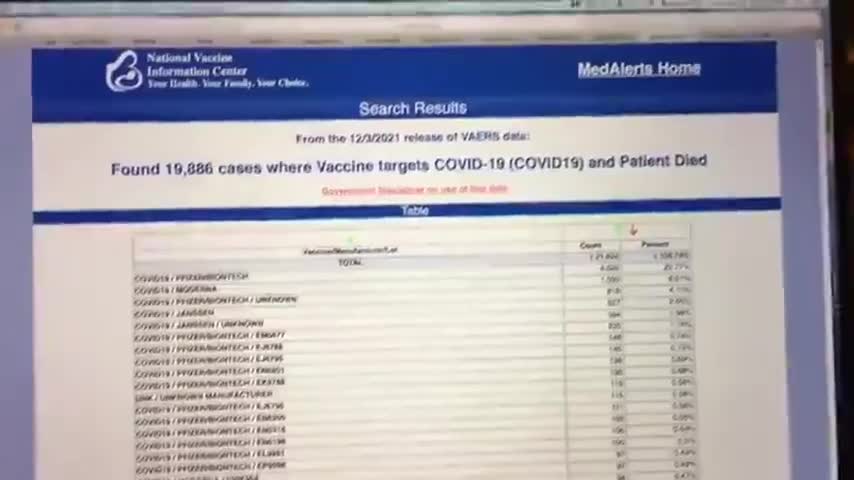 VAERS Deadly Pfizer Vaccine Batch #EJ6796 Among Others