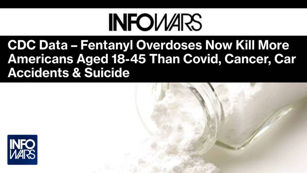 Fentanyl Kills Way More People Than COVID, and That Makes a Big Point