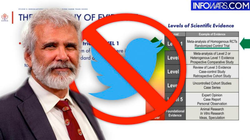 WATCH: Bombshell Video That Got Dr. Malone Kicked Off Twitter