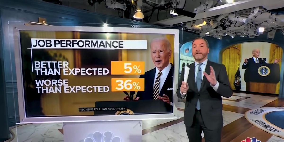 NBC News anchor warns Democrats face 'shellacking' in 2022 midterm elections, admits Biden has 'lost his identity' - TheBlaze