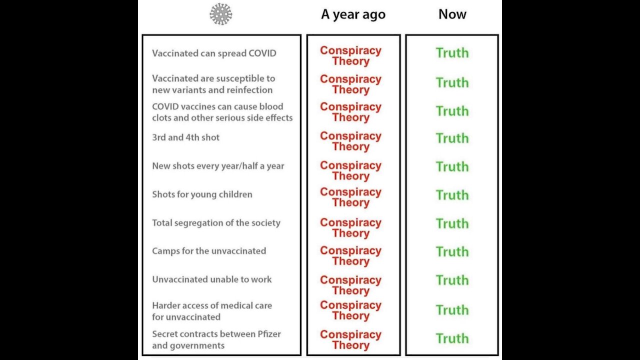 The Hidden Agenda of Vaccine Passports