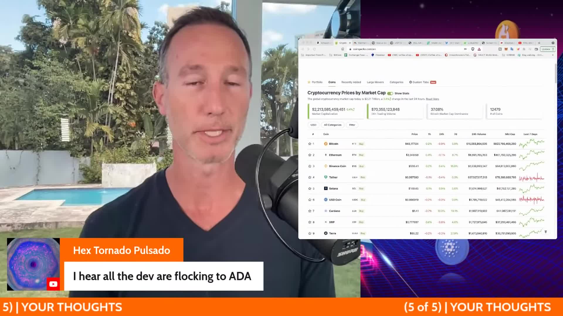 WAL-MART & CRYPTO CONFIRMED