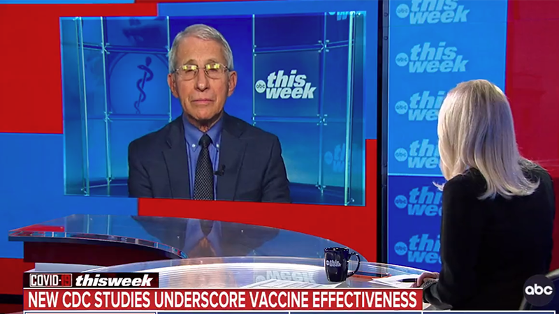 Video: Fauci Declares It “Entirely Conceivable” That A FOURTH Booster Vaccine Will Be Needed