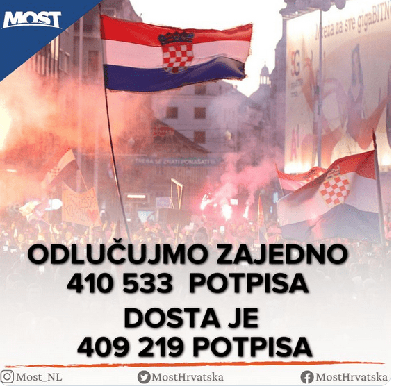 Croats have collected the necessary signatures for a referendum to remove health certificates – World-Signals News