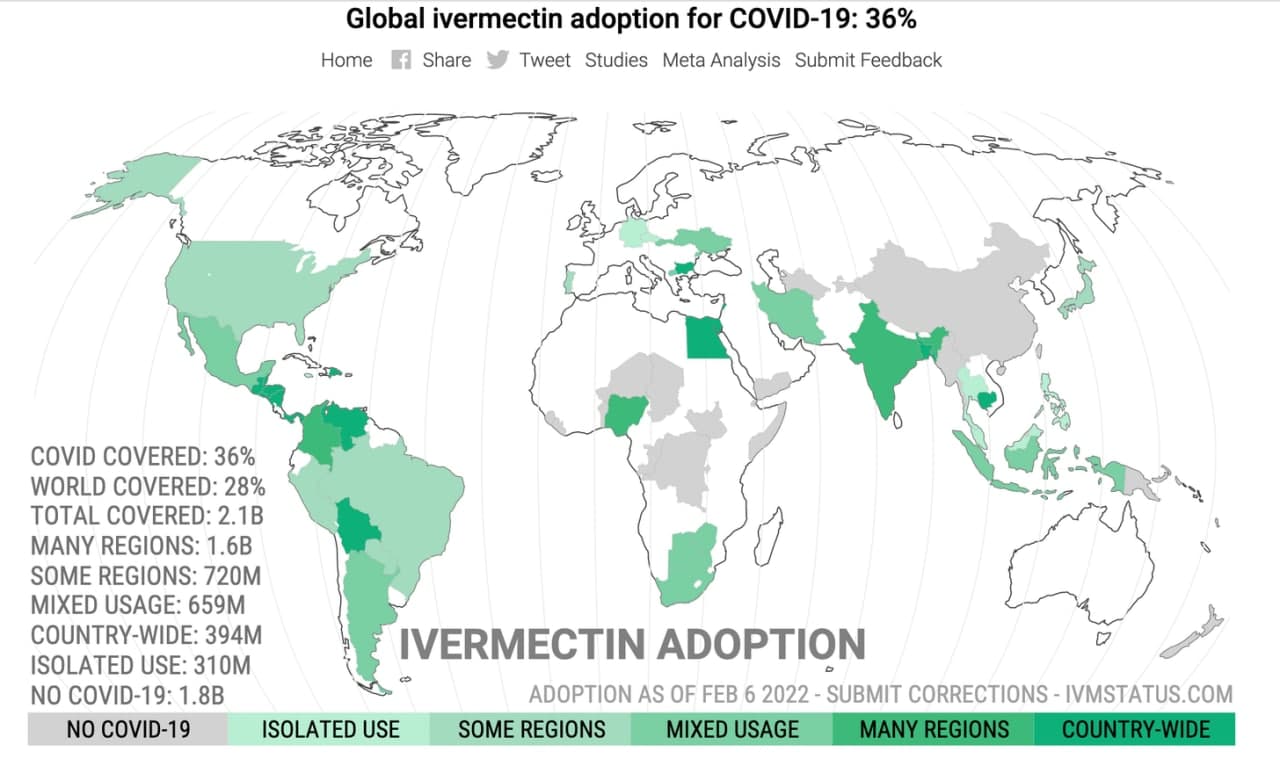 Tests in the Brazilian city of the use of Ivermеctin as a prophylaxis led to a 90% reduction in mortality – World-Signals News