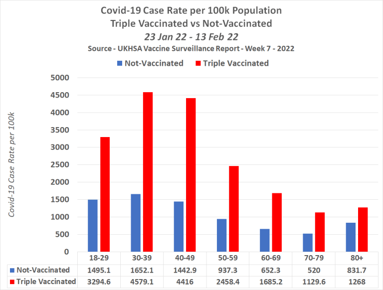 In the United States, 800,000 children have severe side effects after vaccination – World-Signals News