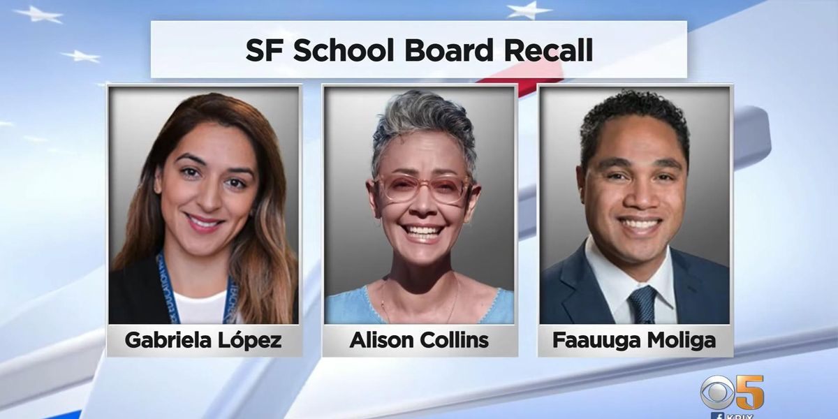 Parents send 'clear message' to left-wing school board members in San Francisco, boot them from office by overwhelming vote - TheBlaze