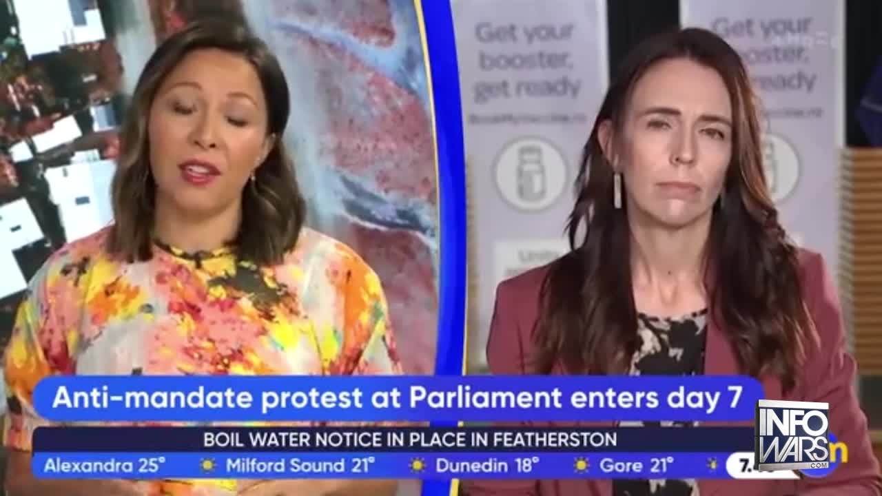 New Zealand Great Reset Tyranny