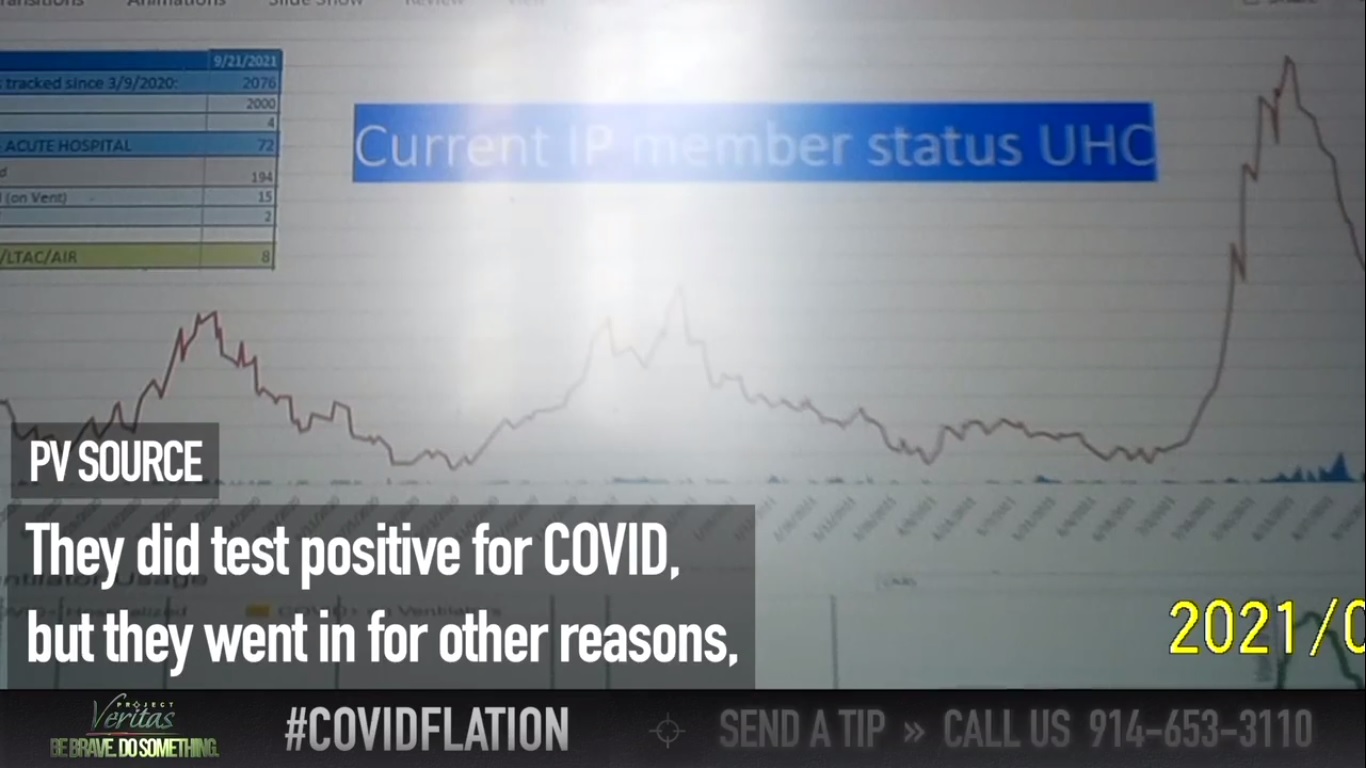 Project Veritas: Deliberately increasing the number of patients, such as a patient with gunshot wounds recorded with covi… – World-Signals News