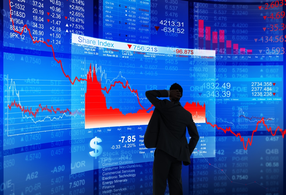 DISTRESS OF NATIONS: The Ukraine war has spun global markets into a state of complete chaos