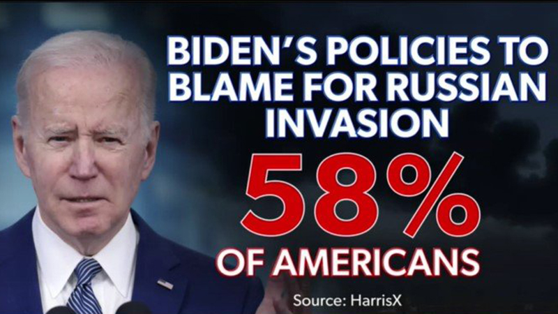 Poll: Majority Of Americans Blame Joe Biden For Putin’s Invasion Of Ukraine