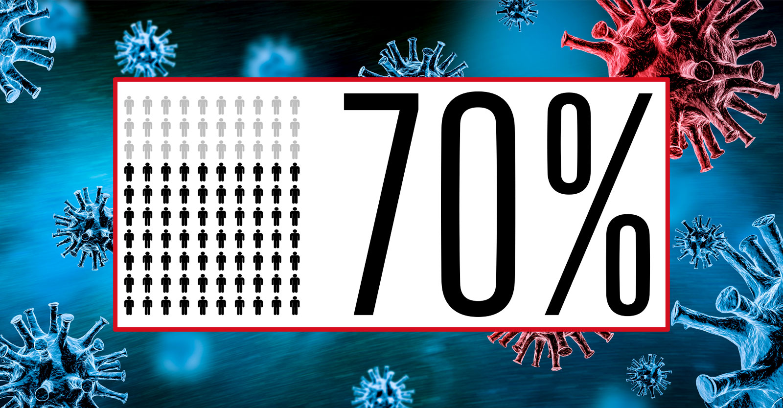 70% of COVID Cases Among CDC Employees in August 2021 Were in Vaccinated Employees • Children's Health Defense