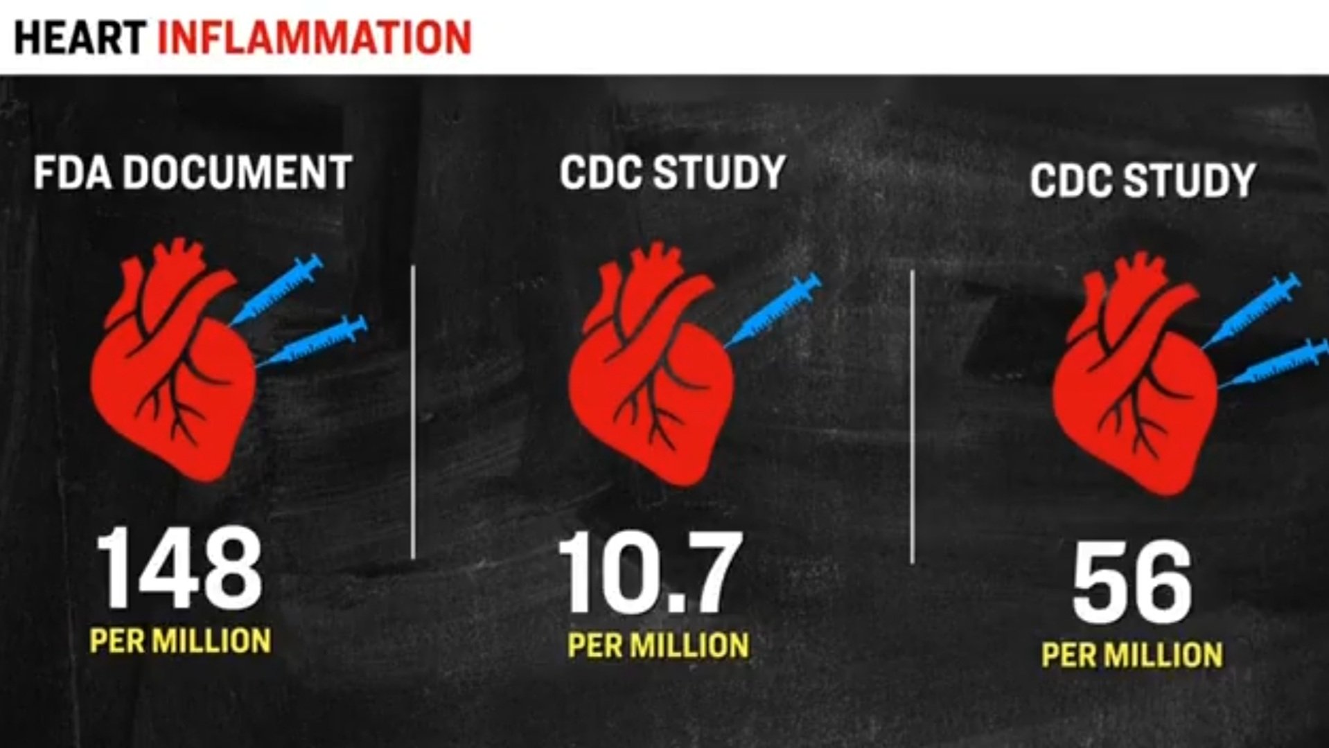 “It’s Beyond ANY Shadow of a Doubt That the Vaccines Are Causing LARGE NUMBERS of Deaths”: Dr. Peter McCullough (VIDEO) – Mic Drop Politics