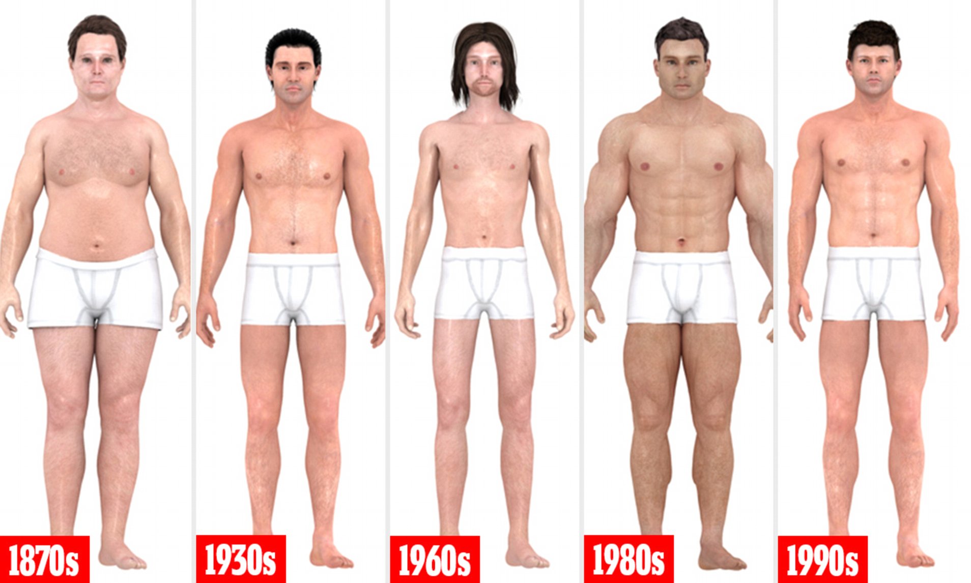 The number of sterile male populations in the world is growing – World-Signals News