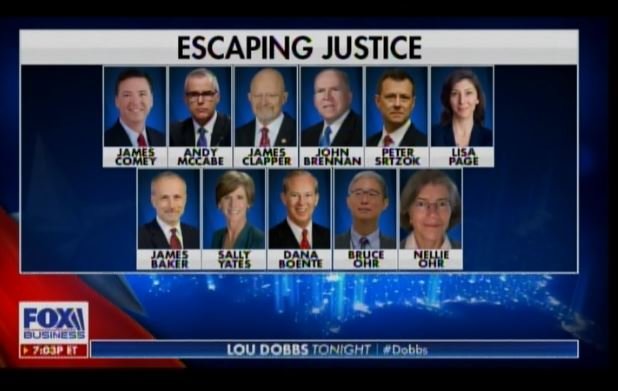 CIA Notes Confirm US Intelligence Officials Targeted Trump After He Was Elected -- Ran a Coup on President Trump While in Office