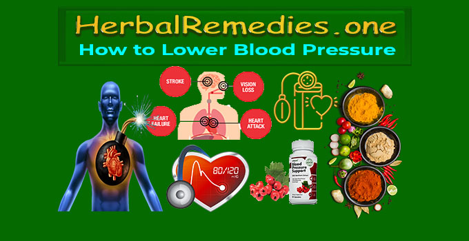 #1 How to Lower Blood Pressure Naturally and Quickly Method