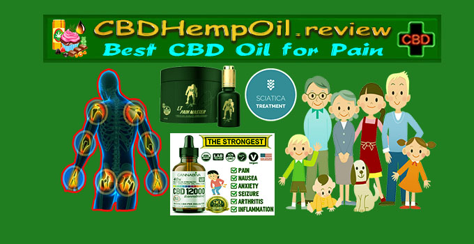 #1 Best CBD Oil For Pain Relief - Strongest CBD Oil Cream