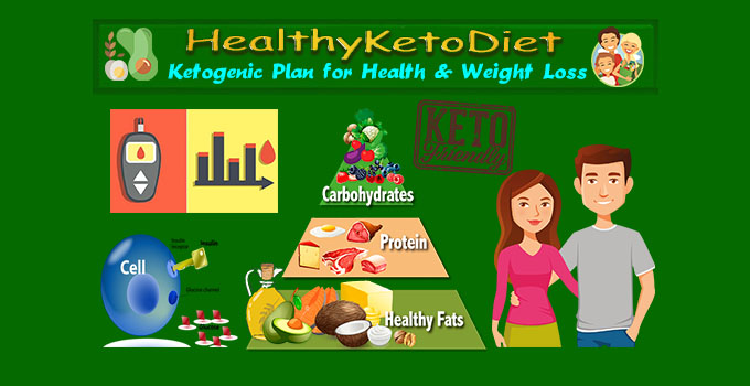 Healthy Keto Diet - Healthy Keto Diet