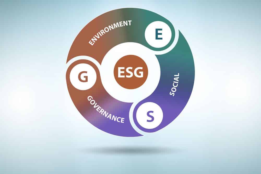 19 Attorneys General To Investigate Six Wall Street Firms Over ESG Investing