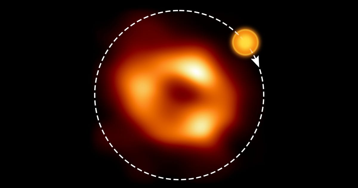 Bubble Spotted Zipping Around Black Hole With 'Mind Blowing Velocity' - CNET