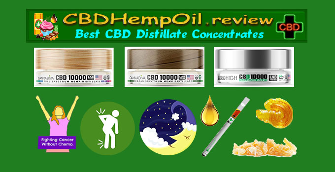 #1 Best CBD Distillate - Pure CBD Concentrate Powder