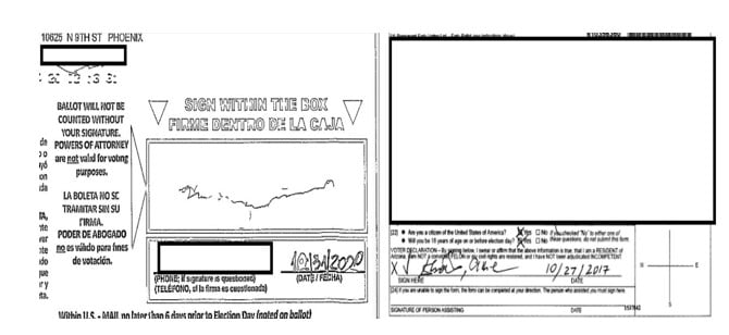 MORE ARIZONA FRAUD: Maricopa County Whistleblowers Reveal Tens If Not HUNDREDS Of Thousands Of Ballots With Mismatched Signatures Were Illegally Counted In Violation Of Arizona Law - Election Decided By 17,177 Votes