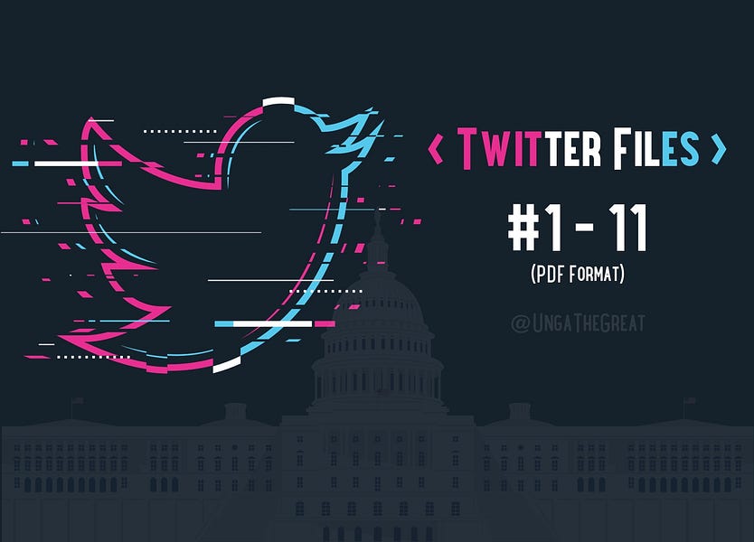 Twitter Files #1-11 Downloads (PDF Format)