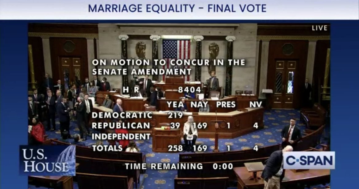 The 39 Republicans Who Voted Against The First Amendment & For Same-Sex 