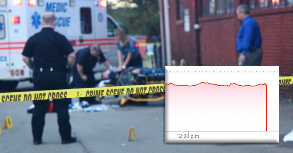 New York Murder Rate Sharply Plummets After Guy Who Tabulates All The Homicides Is Shot