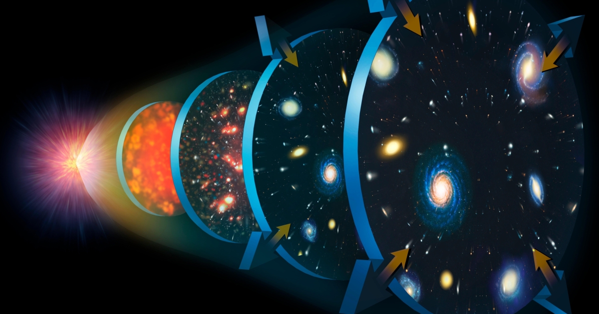 The mind-bending physics of time - Big Think