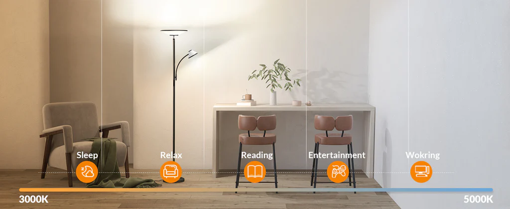 #1 Natural Light Lamp - Best Full Spectrum and Dimming Lamp