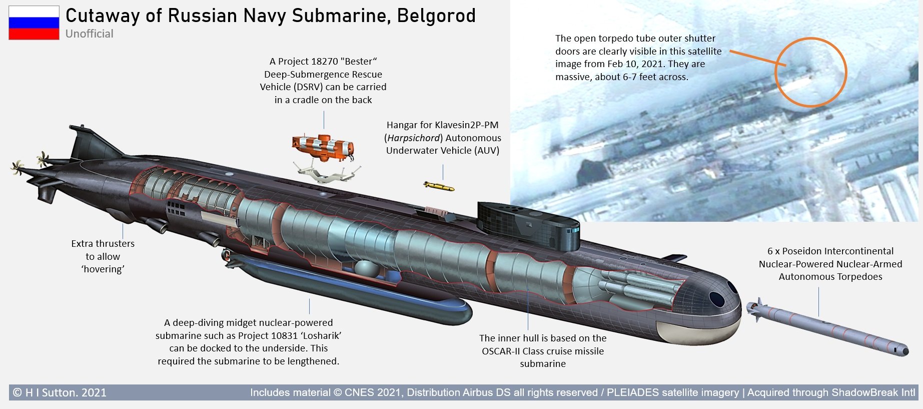 Four Russian submarines carrying covert 'doomsday weapon' to enter service