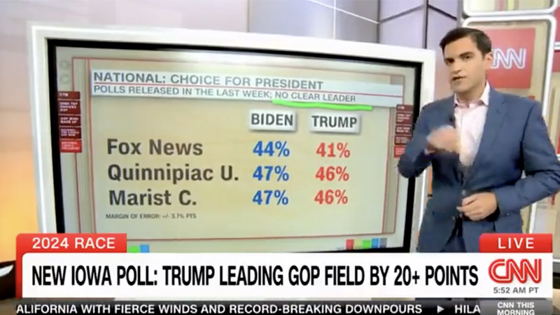 CNN Panel Shocked Over Trump’s Strong Polling After Four Deep State Indictments: ‘This Race is Very, Very Close’
