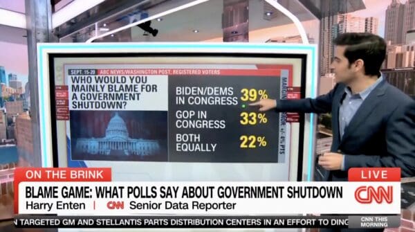 YubNub News        | CNN Poll Backfires as Majority Blame Joe Biden and Congressional Democrats for Government Shutdown