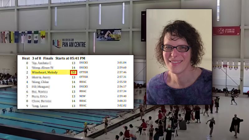 Trans Insanity: 50-Year-Old Biological Male Allowed to Compete Against 13-Year-Old Girls in Swim Meet