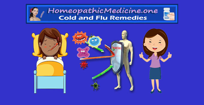 #1 Cold and Flu Remedies - Best Natural Antivirals