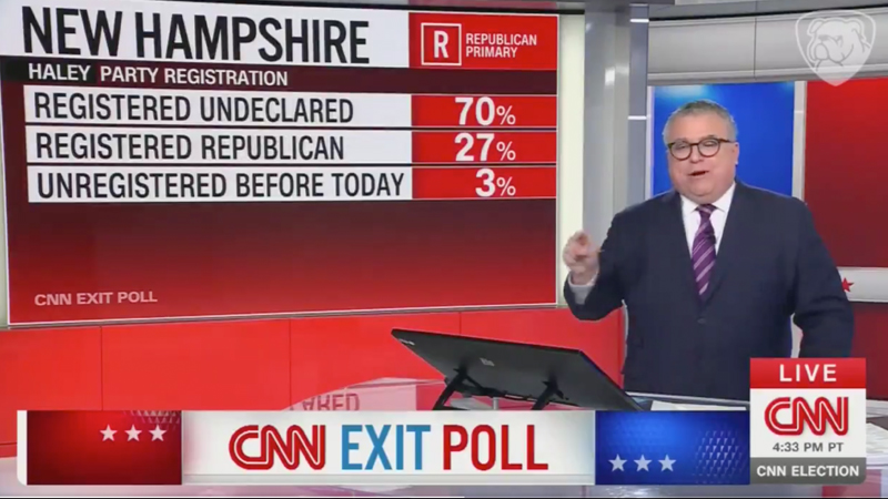 Watch: Democrats Vote for Haley in NH to Sabotage Trump