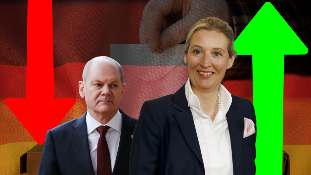 Germany: Ruling far-left government crashes to record low in new poll, AfD surges