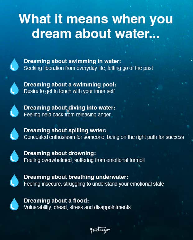 Biblical Water Dream Interpretation Explained in Simple Steps to Understand